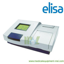 Elisa Microplate Reader MSLER01-Microplate Reader Function In MSLER01